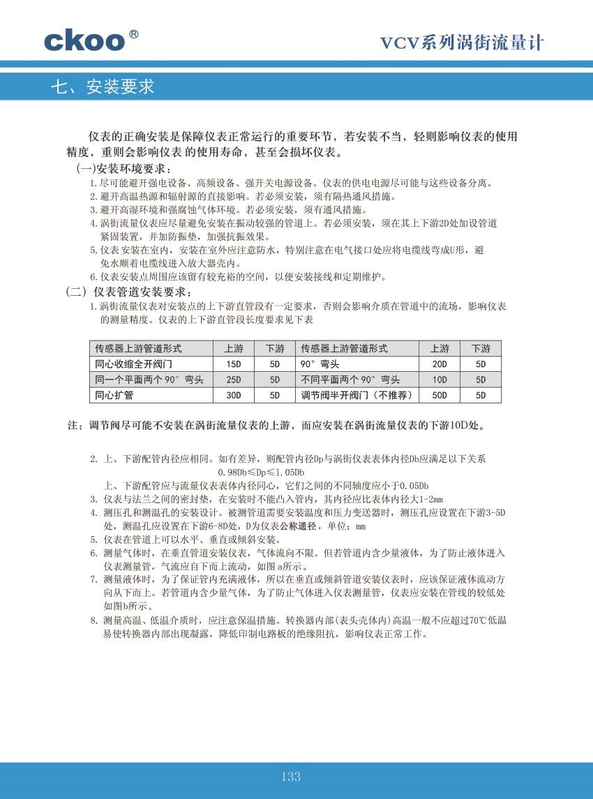 16605495691259.jpg 17、渦街流量計(jì).jpg